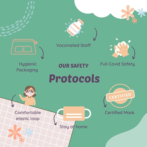 N95 Anti Pollution | Virus Face Mask (Pack of 10)