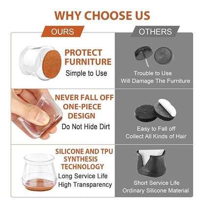 Thox™ Premium Silicone Furniture Leg Floor Protectors