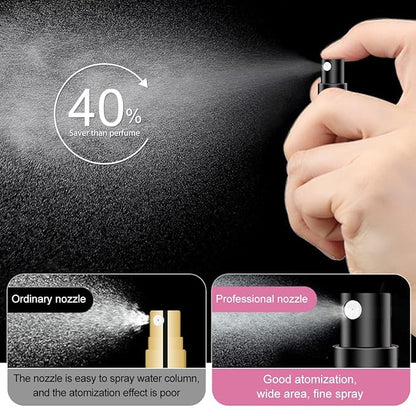 Mini Travel Perfume Refill Spray Bottle (Pack OF 2)