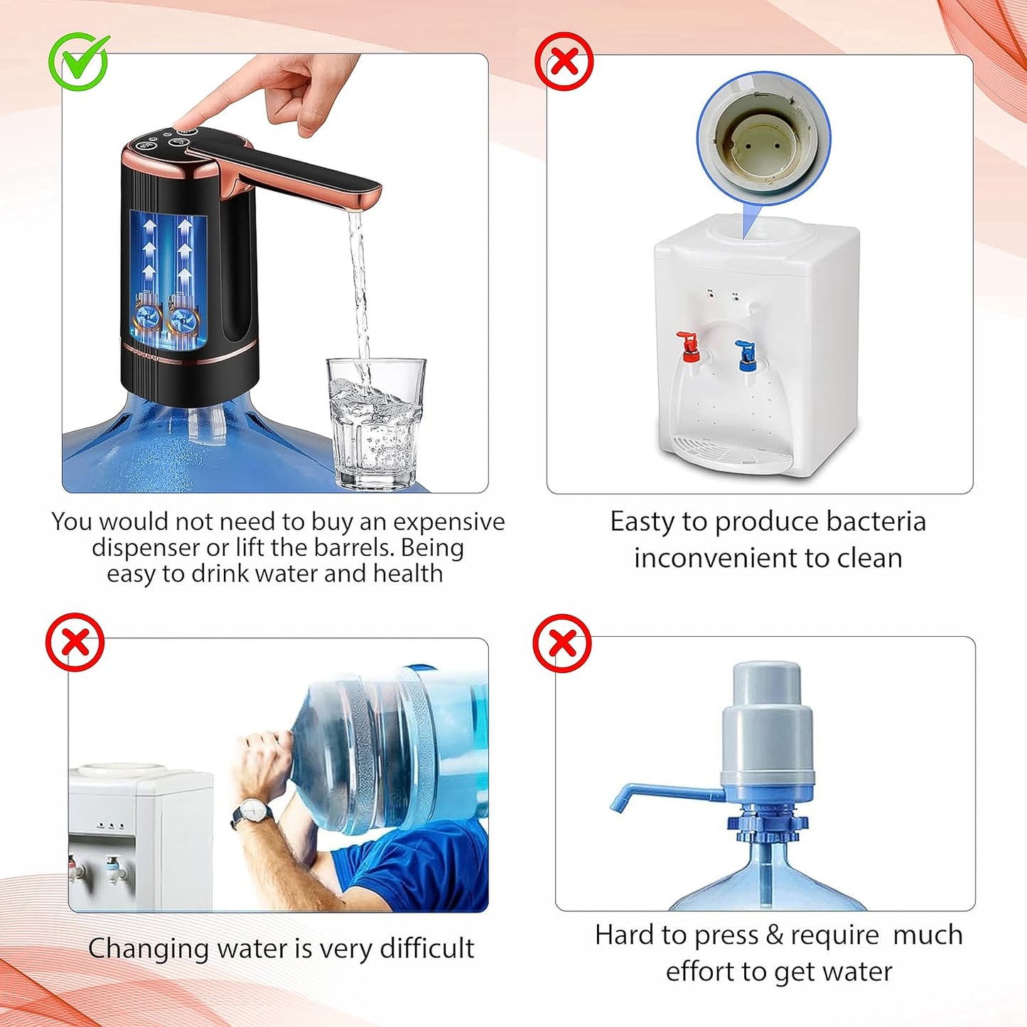 Usb Rechargeable Automatic Water Dispenser For 20 Liter Bottle